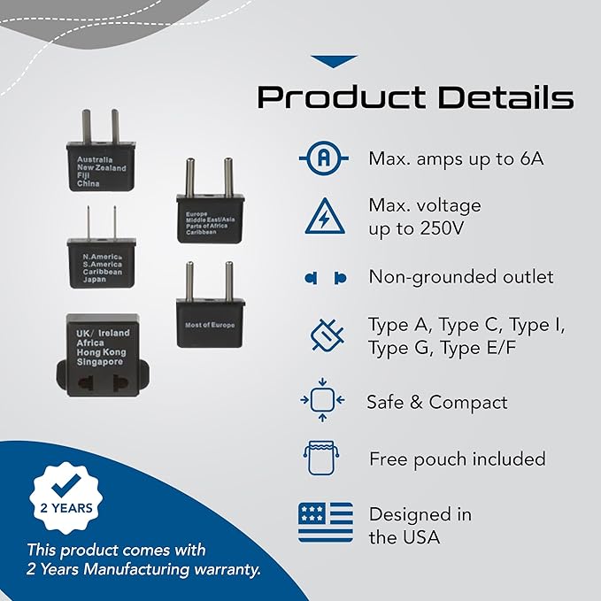 Ceptics International Worldwide Travel Plug Adapter 5 Piece Set, Great for Cell Phones, Battery Chargers, Laptops to Work in Most Countries