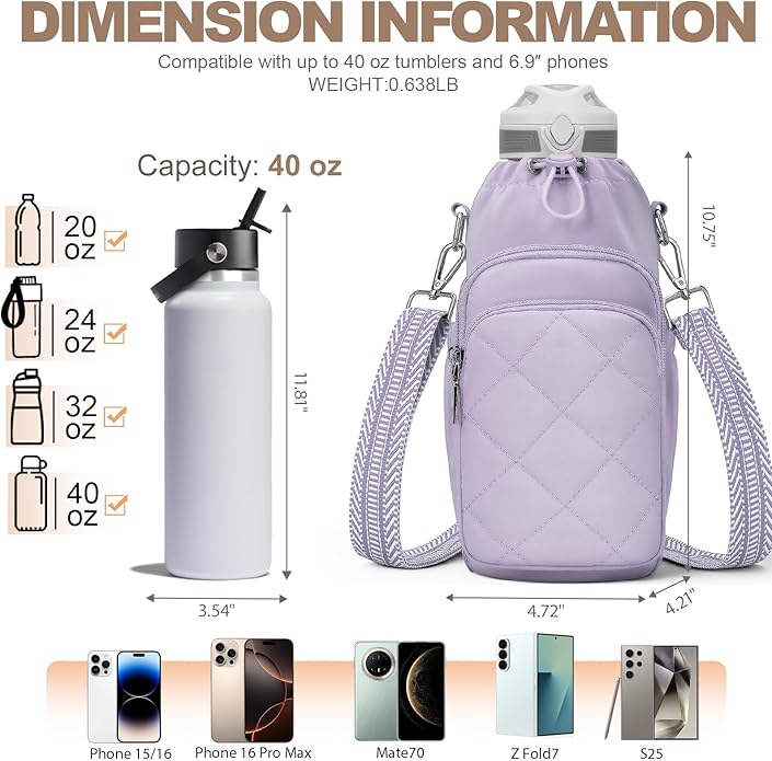 SYTRAH Water Bottle Bag Crossbody，Insulated Water Bottle Purse Crossbody Water Bottle Holder with Strap 40 oz