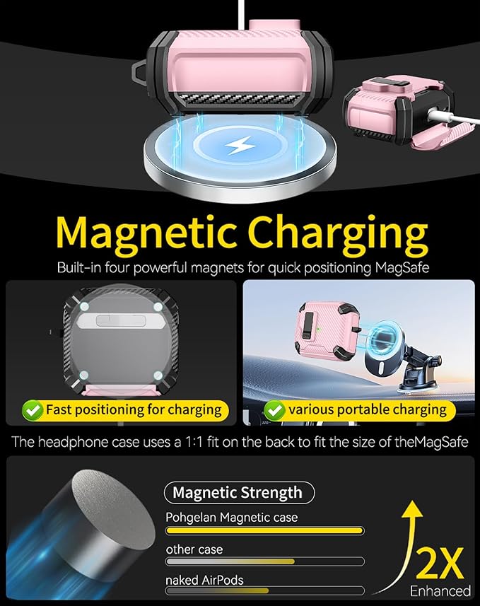 Pohgelan Compatible with AirPods 4 Case,Magnetic Automatic Lock with Phone Stand & Cleaning Kit,Compatible with Magsafe,Carbon Fiber Texture Cover -Pink