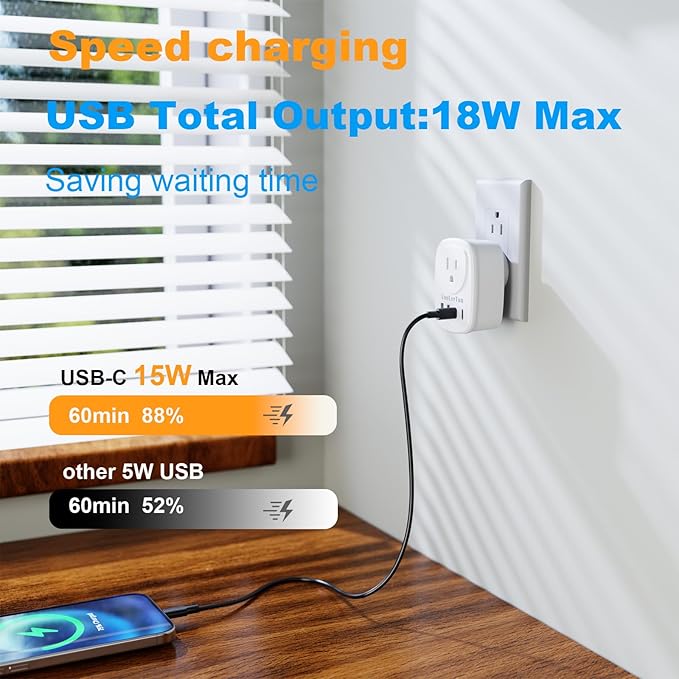 Outlet with USB Ports Cruise Approved Power Strip Wall Outlet Extender Splitter, USB Outlet Plug 2 Pack for Dorm School Office Home Cruise Essentials
