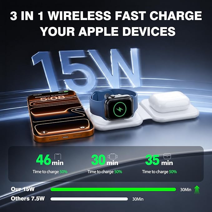 15W Travel Charging Station for Apple Multiple Devices, 3 in 1 Foldable Magnetic Wireless Charger-Qi2 Fast Charging Pad for iPhone Air 17 16 15 14 13 12 Pro Max, Watch & Airpods-Slim, Portable, White