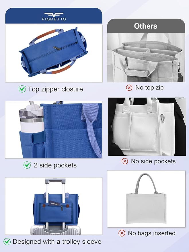 FIORETTO Womens Canvas Tote Bag Purse with Individual Compartment, Zipper Top, Reinforced Bottom & Luggage Sleeve