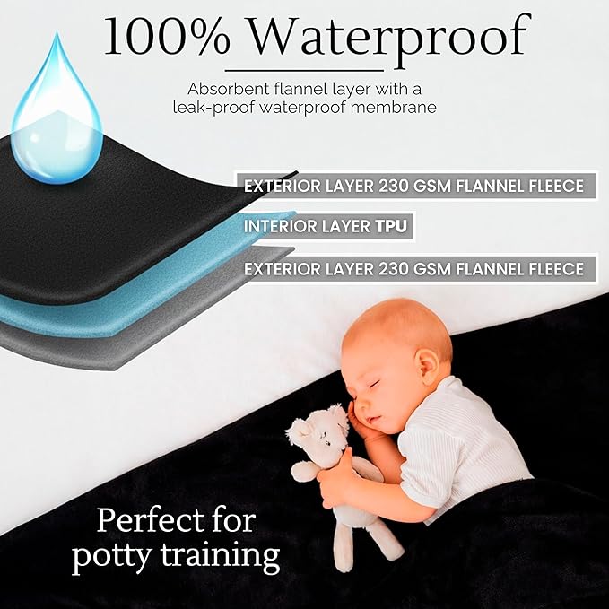 Waterproof Blanket for Bed (80"x 60" Queen Size) Reversible Plush Fleece 250 GSM, Moisture Absorbent TPU Stain Proof Couch Bed Mattress Water Proof Cover Black/Gray