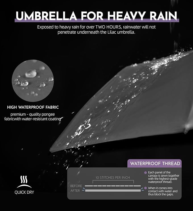 Windproof Travel Umbrella for Rain - 43" Compact Folding Umbrella, Reinforced Strong Frame, Lightweight Portable Parasol with UPF 100+ UV Sun Protection, Cruise Ship Essentials