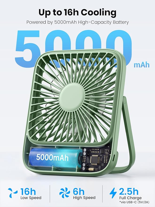 TOPK 2 Pack 5000mAh Portable Desk Fan, Ultra-Thin Rechargeable Battery Operated Fan with Digital Display, Quiet 4-Speed Small Personal Travel Fans for Office, Bedroom, Cruise, Outdoor