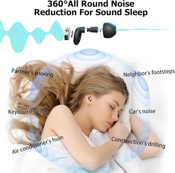 Ear Plugs for Sleeping, 50dB Noise Cancelling Ear Plugs for Noise Reduction, Reusable Silicone Sleeping Earplugs for Snoring, Concert, Shooting & Plane Travel with 8 Eartips Case