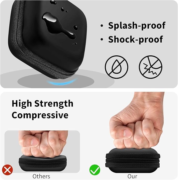 Earbud Case Portable EVA Carrying Case Storage Bag Cell Phone Accessories Organizer with Carabiner for Wired/Wireless Headphones, SD Memory Card, Camera Chips(Square, 5 Pack3)