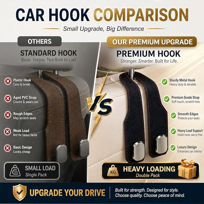 2Pcs Car Headrest Hooks with Premium Leather, Upgraded Double Metal Hooks with Anti-Drop Design, Universal Back Seat Hanger for Bags, Coats, Purses and Groceries (Stylish Black)