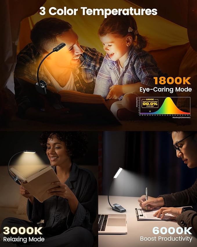 Glocusent 13 LED Rechargeable Book Light for Reading at Night, Eye-Caring 3 Amber Colors & Stepless Dimming, Lasts 1 Week to 2 Months, Travel Clip on Lamp, Gifts for Book Lovers, Men, Women & Kids