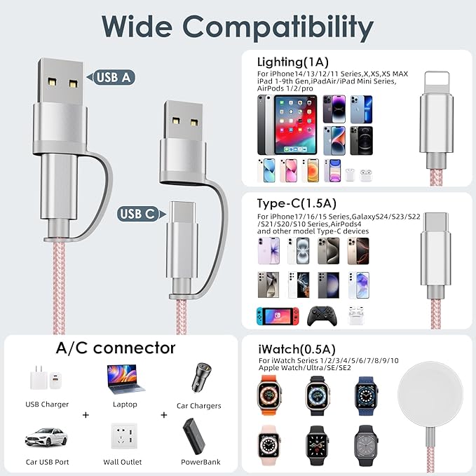 Travel Essentials,Multi Charging Cable for Apple Watch Charger/iPhone Charger/Samsung Charger,Airplane Gadgets RV Essentials for iWatch Ultra/10-2/iPhone 17-11/Samsung S25-S20,airPods,Car-4FT Pink