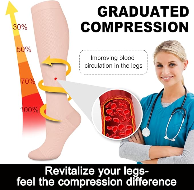Aoliks Compression Socks for Women & Men 4 Pairs, Best Support for Nurses Running Travel