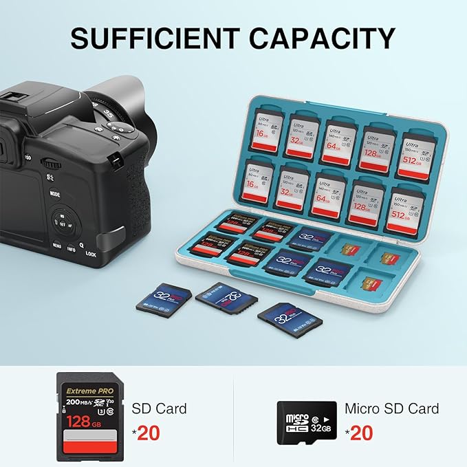 HEIYING Memory Card Case for SD/TF Cards,Portable SD Card Holder Storage Case Compatible with 20 SDXC SDHC and 20 TF Cards Slots