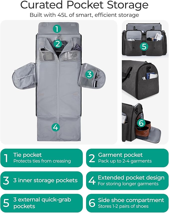 BAGSMART Garment Bags for Travel, Convertible Garment Duffle Bag Suit Bags for Men Women, 2 in 1 Garment Bags for Hanging Clothes, Carry On Duffle Bag with Shoe Compartment, Grey