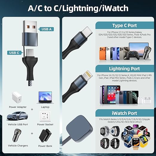 Cruise Essentials 2026, 3 in 2 Multi Charging Cable for iPhone Watch Charger/iPhone 17/IP, iWatch Charger, Travel Camping Essentials Compatible with iWatch 11-2/Ultra/iPhone 17-8,Car (2Pack,6FT)White