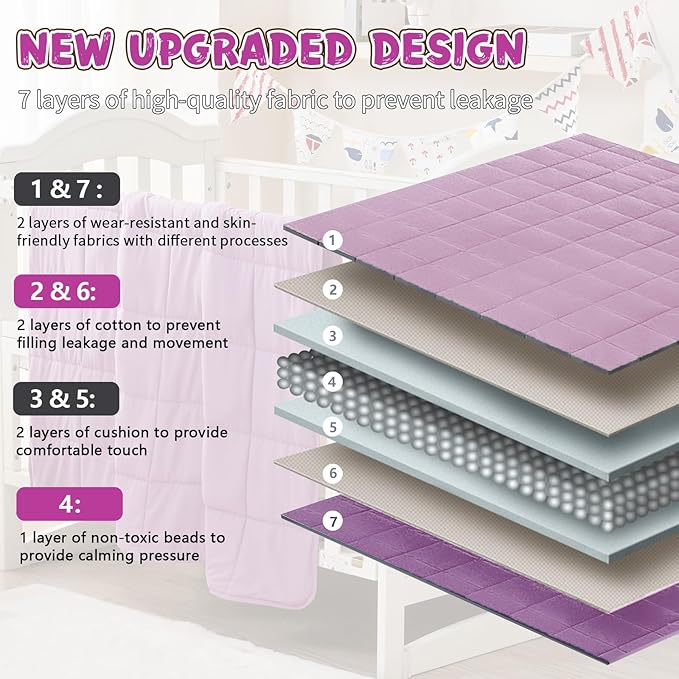 Purple Weighted Blanket Kids 3lbs, 36"x48", Cooling Heavy Throw Blanket for 20-40lbs, Microfiber Soft Thick Big Blankets Weighted Comforter Breathable Gifts for Sleeping