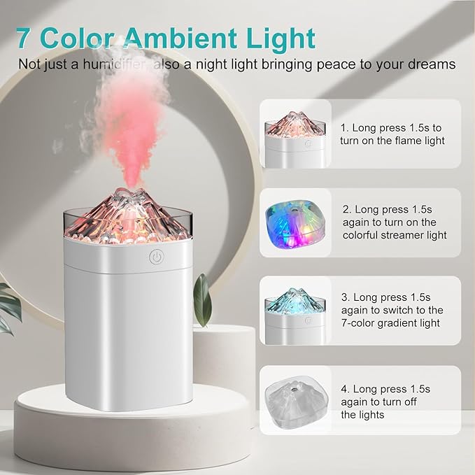 Portable Small Humidifier, 400ml Cool Mist Humidifiers for Bedroom, USB Powered Desktop Humidifier with Light for Car, Office, Travel, Plants, Auto Shut-Off, 2 Mist Modes, Super Quiet, White