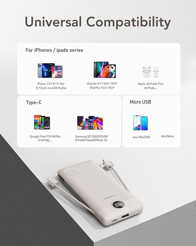 VEGER Portable Charger with Built-in AC Plug and Cables, All in One 10000mAh Ultra Slim Power Bank Emergency Fast Charging for Travel Battery Pack Compatible with iPhone, Samsung, Android, Coffee