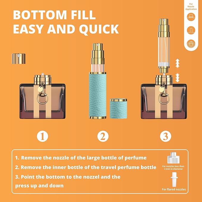 Travel Perfume Bottle Refillable, 5ml Perfume Atomizer, Portable Size Cologne Sprayer, Mini Empty Fragrance Spray Bottle (Blue)