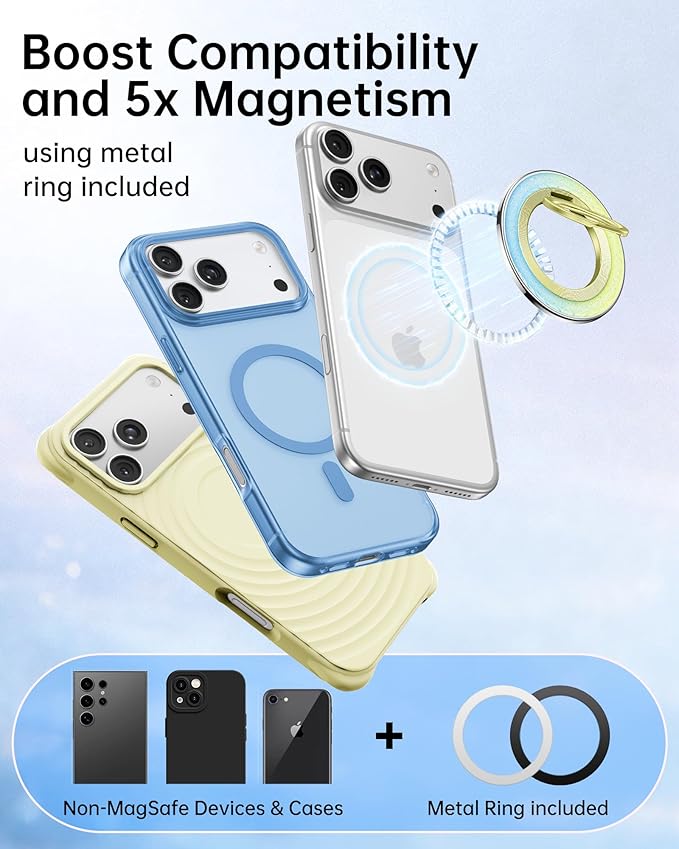 SYNCWIRE Magnetic Phone Ring Holder for MagSafe - Phone Grip Stand with 360° Rotation Finger Ring Kickstand Compatible with iPhone 17 16 15 14 13 12 Pro Max MagSafe Accessories,Golden Horizon