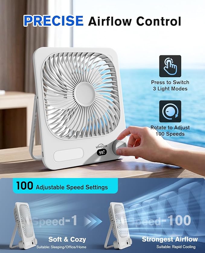 WHATOOK Small Desk Fan Rechargeable - 10000mAh Battery Operated Portable Fan with 100 Speeds & Night Light, Ultra Quiet Personal Desktop Fan for Bedroom, Office, Camping & RV Tent (White)