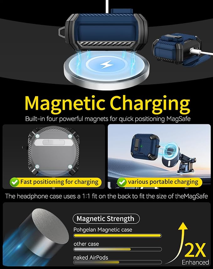 Pohgelan Compatible with AirPods 4 Case,Magnetic Automatic Lock with Phone Stand & Cleaning Kit,Compatible with Magsafe,Carbon Fiber Texture Cover -Blue