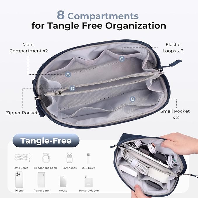 FYY Travel Cable Organizer - 8 Compartments Lightweight Water Resistant Tech Pouch with Wrist Strap, Portable Electronic Accessories Case for Cord Charger Storage for Travel Home Office Navy (Large)