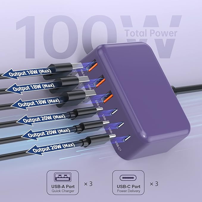 6 in 1 USB Charger, 50% Smaller Charging Station for Multiple Devices, 100W Fast Charging Blocks with Type C Ports, USB Charging Hub Organizer Multiport Power Strip for iPhone, Ipad, Kindle, Travel