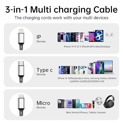 Multi USB Charging Cable 3A, 3 in 1 Fast Charger Cord Connector with Dual Phone/Type C/Micro USB Port Adapter, Compatible with Tablets iPhone 14 13 12 Pro 8 7 Samsung Galaxy (4FT/2Pack Charging Only)