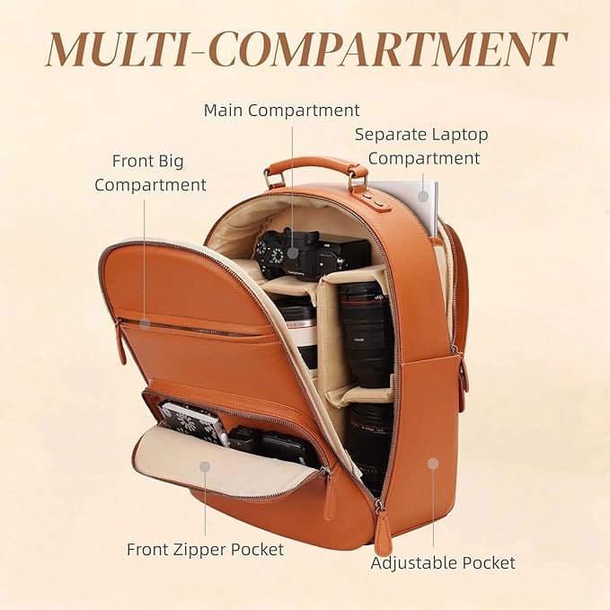 Camera Backpack Classic PU Leather for DSLR, Professional Camera Bag for Photographers with 15 Inch Laptop Compartment Large 20L