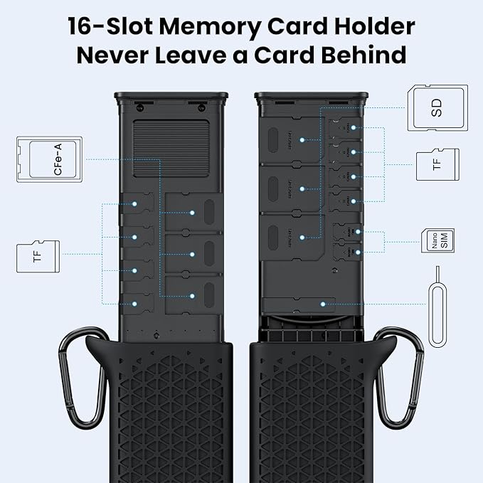 CFexpress Type A Card Reader with Memory Card Storage Case, USB-C 10Gbps High-Speed Reader, Protective Silicone Shell, Portable All-in-One Organizer for Photographers & Videographers