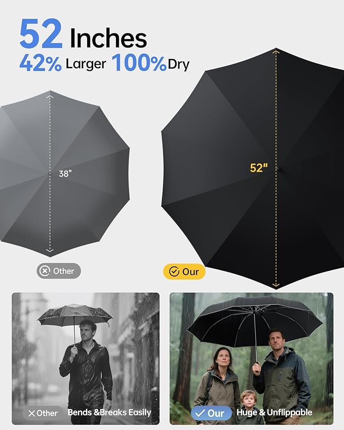 Windproof Travel Umbrella for Rain, Withstand 85MPH Winds, 52 Inch Automatic Reverse Fold Umbrellas Easy Auto Open Close, Portable Compact Umbrella Includes Cover Bag, Perfect for Travel, Car, Commute, Women Men, Backpack