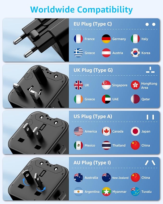 “Air” Universal Travel Adapter, Slim International Travel Plug Adapter with 3 USB-C(GaN 45W) ＆ 1 USB-A Ports, All in One Portable Adaptor, for USA, UK, EU, AU ＆ 224+ Countries (Black) US