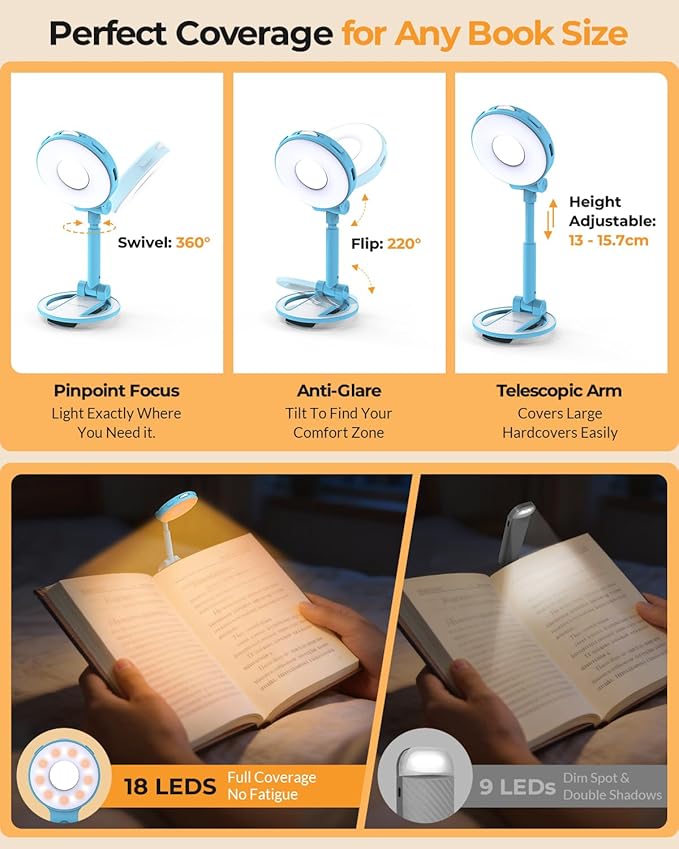 Book Light for Bed Reading at Night - 18 LED Bookmark Clip on Light with Timer, Memory, 3 Colors Dimmable Travel Camping Lamp for Kids, Boys, Outdoor Campers, Pocket-Size, Blue