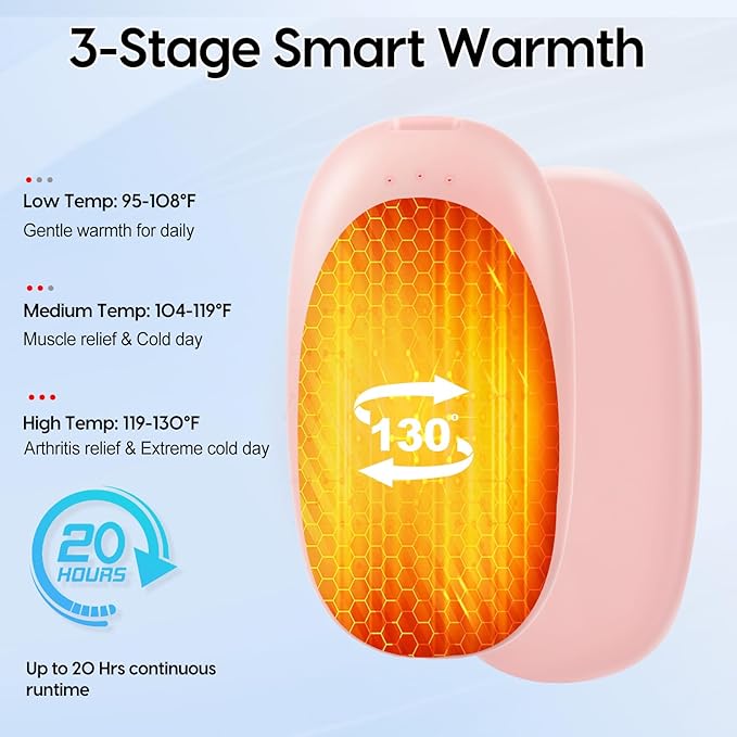 Gosalisu Hand Warmers Rechargeable, AI Electric handwarmers 2 Pack, 6000mAh Portable Heater Reusable, Stocking Stuffers for Women Men Raynauds, Golf, Hunting, Camping, Indoor Outdoor