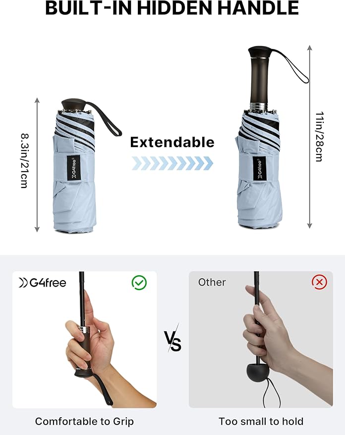 G4Free 46 Inch Mini Lightweight Travel Umbrella, Portable Super Slim Pocket Umbrella, Extendable Built-in Handle, UPF 50+ UV Protection, Compact size for Backpack & Purse