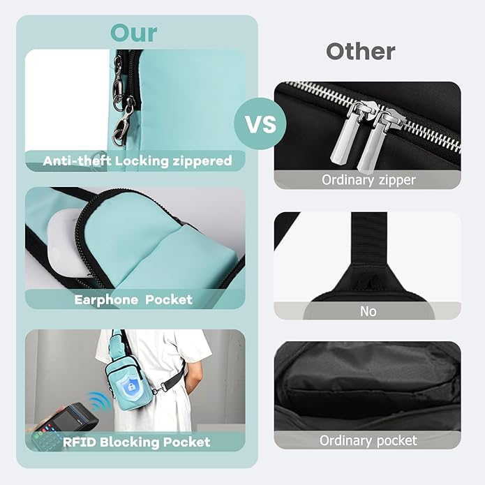 Sling Bag, Crossbody Bag with Zipper Lock, RFID & Water Resistant for Women and Men Small Chest Bag for Travel Casual