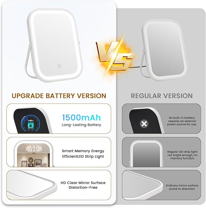 Rechargeable Travel Makeup Mirror, 8"×6" Small Vanity Mirror with Lights, 1500mAH Battery, 3-Color Lighting, Dimmable, 360° Rotation, Portable Desk Mirror with Storage Pouch, Travel Essentials (White)