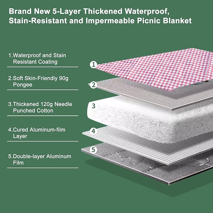 ZUBOND Picnic Blankets Waterproof Sandproof Foldable & Machine Washable, 80''x100'' Extra Large Beach Blanket, Simple Stylish Gingham Outdoor Grass Lawn Park for Family Camping Party