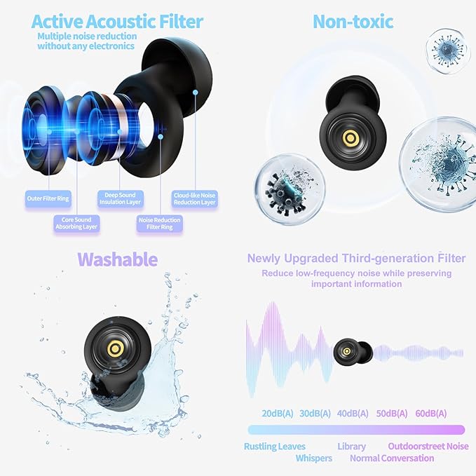 Ear Plugs for Sleeping Earplugs for Concerts Noise Cancelling Reusable Soft Silicone Noise Reduction Earbuds for Travel, Focus, Work 33-45dB Hearing Protection with 9 Ear Tips & Case (Black)