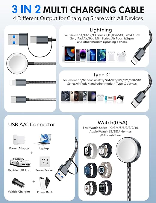 Travel Essentials for Apple Watch Charger,iPhone Charger,3 in 2 Type C/Lightning/Magnetic Travel Charging Cable,Portable Multi Charging Cable for Apple Watch, iPhone 17‑11,Samsung S26,Car,iPad-5FT