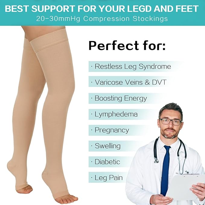 Thigh High 20-32 mmHg Compression Stocking Toeless Compression Socks for women & men circulation with Silicone Dot Band