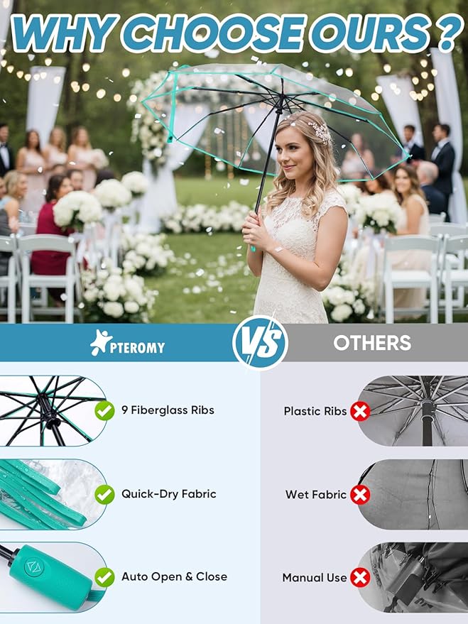 PTEROMY Windproof Travel Umbrellas for Rain and Sun, Withstands 85MPH Winds Auto Open Close Folding Umbrella with Ergonomic Handle, Quick Dry Canopy for Commuting or Backpack