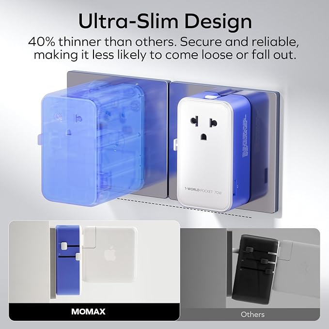 (2026 NEW) MOMAX Universal Travel Adapter, Ultra-Thin 1-World Pocket 70W GaN International Plug Adapter with 3 USB-C & 1 USB-A Fast Charging All-in-One Wall Charger for USA EU UK AUS (1-Pack, Blue)
