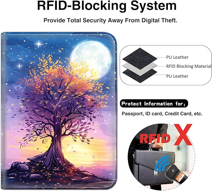 Passport Wallet, Passport Holder with RFID Blocking and Luggage Tag, Waterproof PU Leather Travel Documents Organizer Case, Passport Covers with Card Slot for Women & Men, Purple Starry Sky Trees