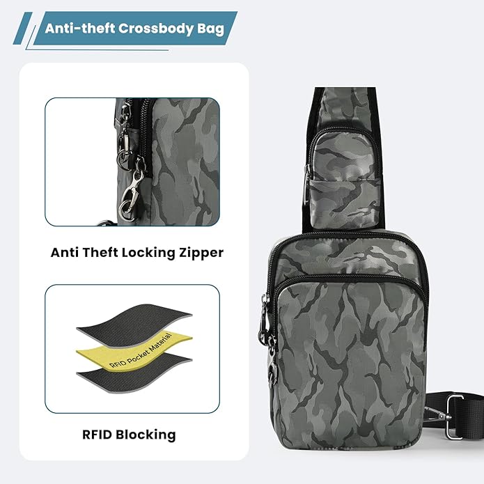 Sling Bag, Crossbody Bag with Zipper Lock, RFID & Water Resistant for Women and Men Small Chest Bag for Travel Casual