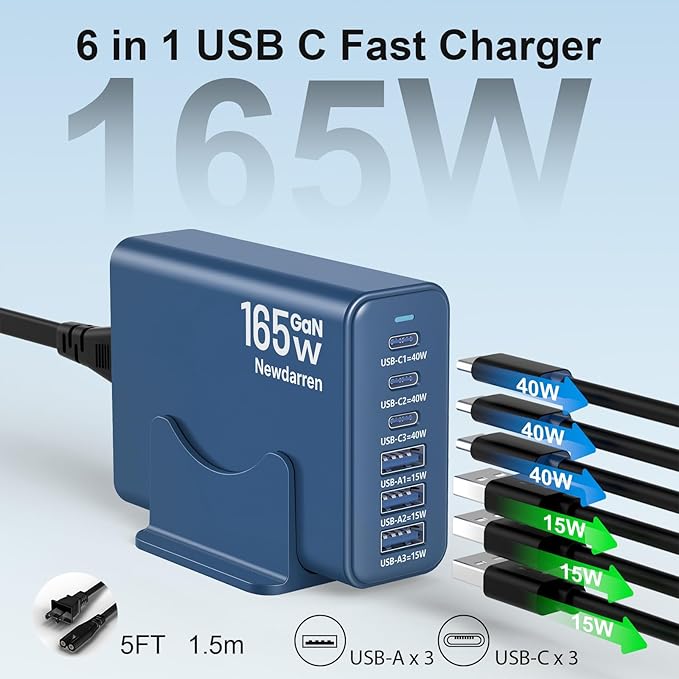165W GaN USB C Charging Station, 6-Port Desktop Charger [3 USB-C PD + 3 USB-A], Multi-Device Fast Charger with 5 ft Cord for iPad iPhone 17/16/15, Samsung Galaxy, Tablets, Home Office Travel Deep Blue