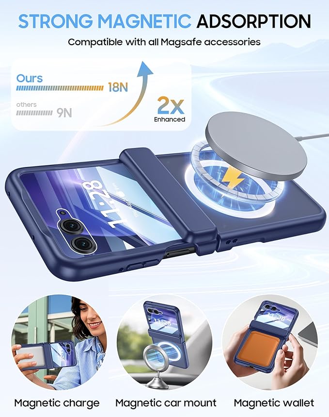 Magnetic for Motorola Razr+ Plus 2026,Razr+ 2025/2024 Case,Hinge Protection, Screen Protector, Compatible with MagSafe, Translucent Frosted, Shockproof Cover for Razr+ 2026/2025/2024-Blue