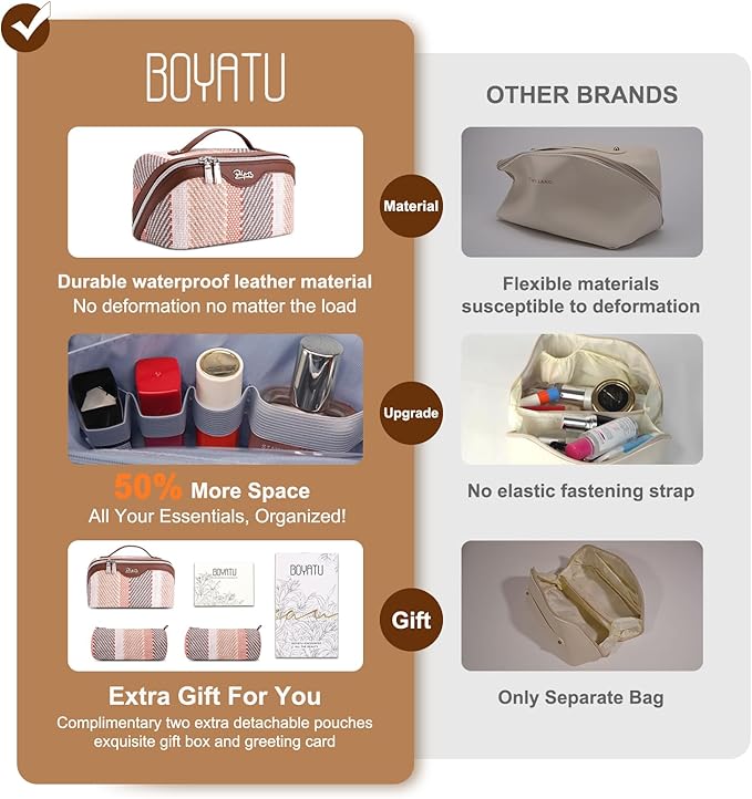 BOYATU Travel Makeup Bag Cosmetic Bag for Women: 3 Pcs Set Make up Bag with Compartments - Waterproof Vegan Leather Toiletry Bags with Handle - Makeup Organizer for Travel Essentials(C-5-Coffee)