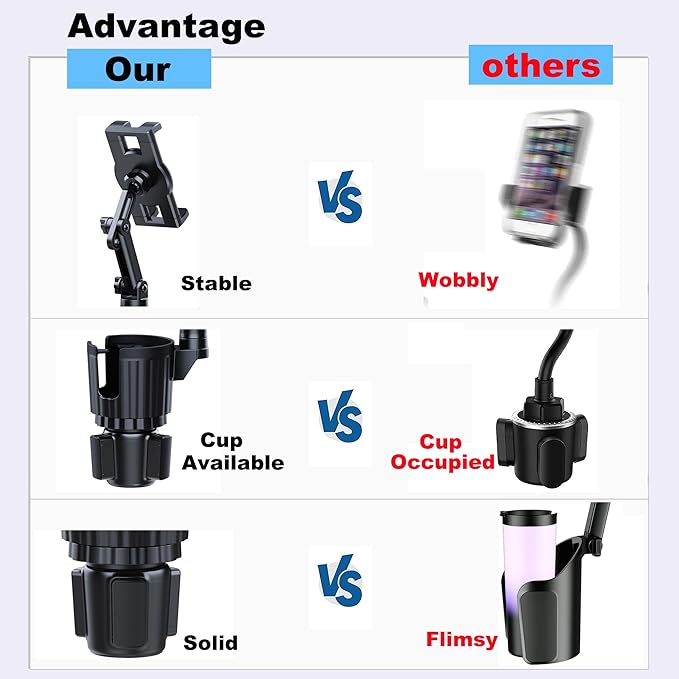 Cup Holder Tablet Mount, Ipad Cup Holder Car Mount with Adjustable Arm for Tablet iPhone 3-11in iPad Pro Air Mini, Fire, iPhone 15, Galaxy S24 Z Fold 5