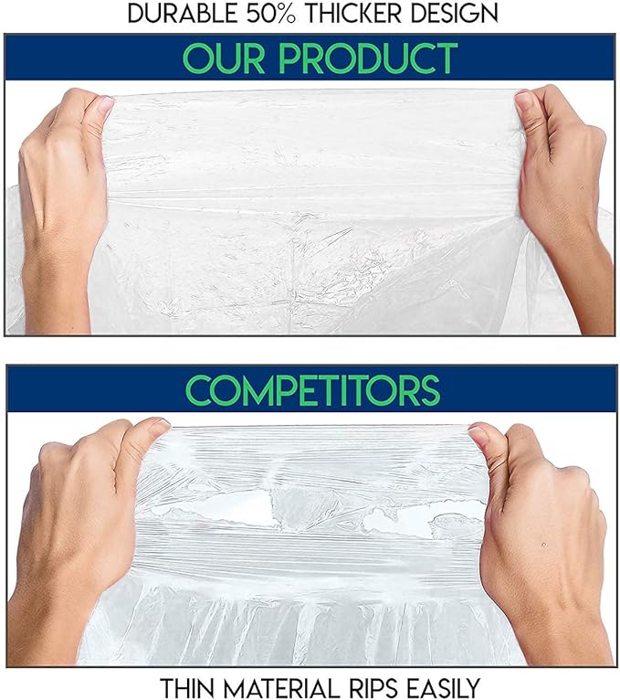 Lingito Clear Emergency Rain Ponchos Adults, Thicker, 100% Waterproof Emergency Camping Rain Poncho, Amusement Parks, Hikes